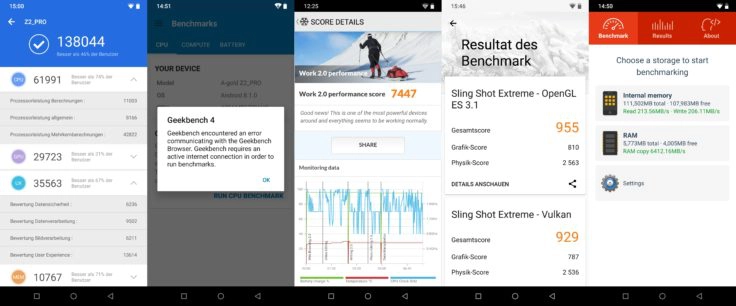 UmiDigi Z2 Pro Benchmarks