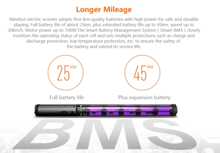 Battery Pack Ninebot