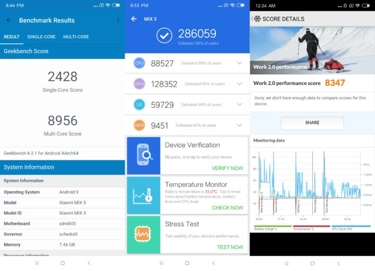 Xiaomi Mi Mix 3 Benchmarks