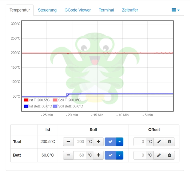 octolapse stabile temperatur