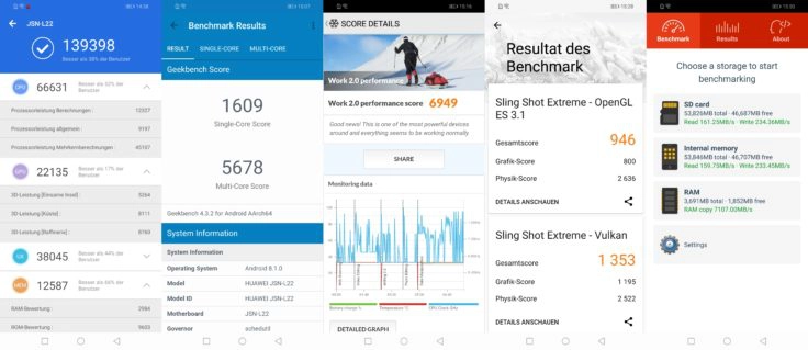 Honor 8X Benchmarks