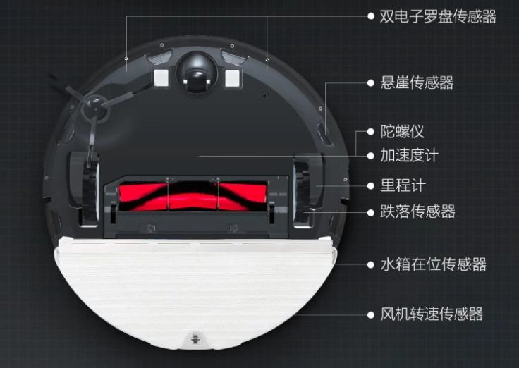 RoboRock T6 Saugroboter Unterseite