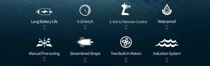 JJRC S4 Baby Shark RC-Boot Specs