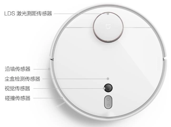 Xiaomi Mi Robot 1S Saugroboter Sensorik