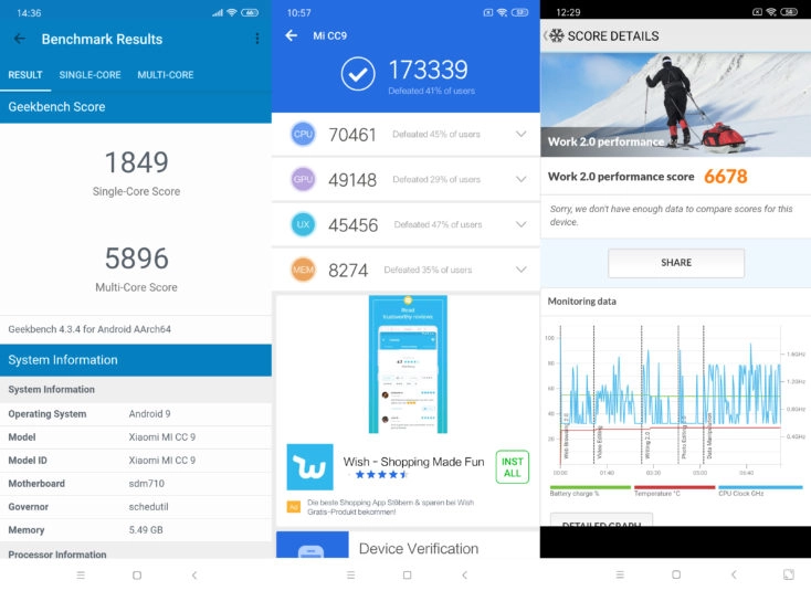 Xiaomi Mi CC9 Benchmarks