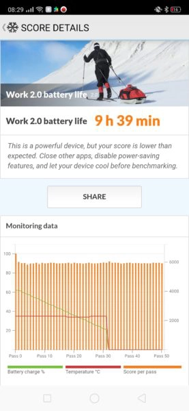 Realme 3 Pro Akkubenchmark