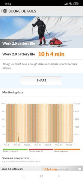 Redmi Note 8 Pro Akkubenchmark