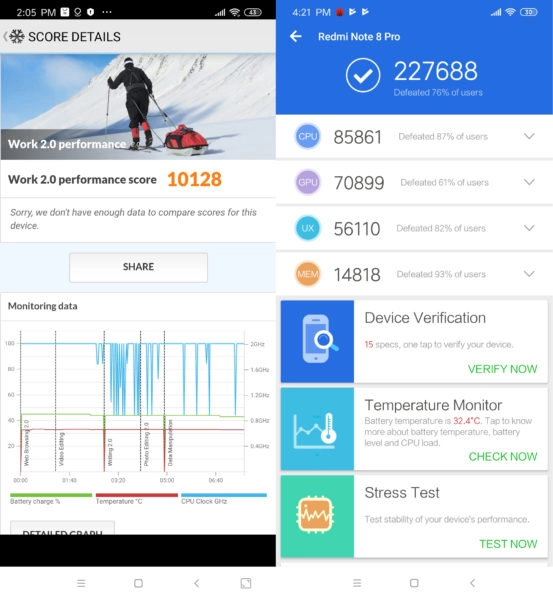 Redmi Note 8 Pro Benchmarks