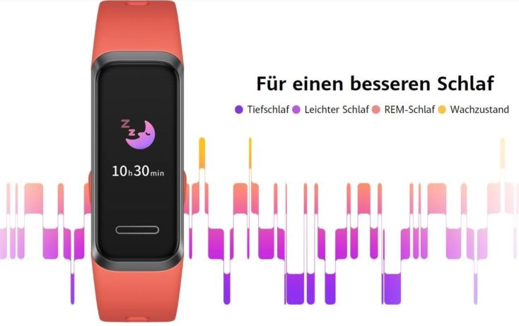 Huawei Band 4 Schlafüberwachung 4 Stufen Huawei Band 4 mit 4 Schlafstufendiagram.