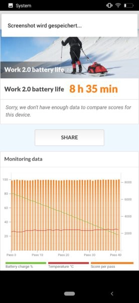 Oukitel Y4800 Akkubenchmark