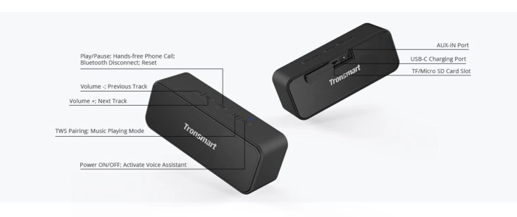 Tronsmart T2 Plus Bedienung