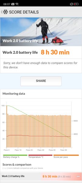 Realme X2 Pro Akkubenchmark