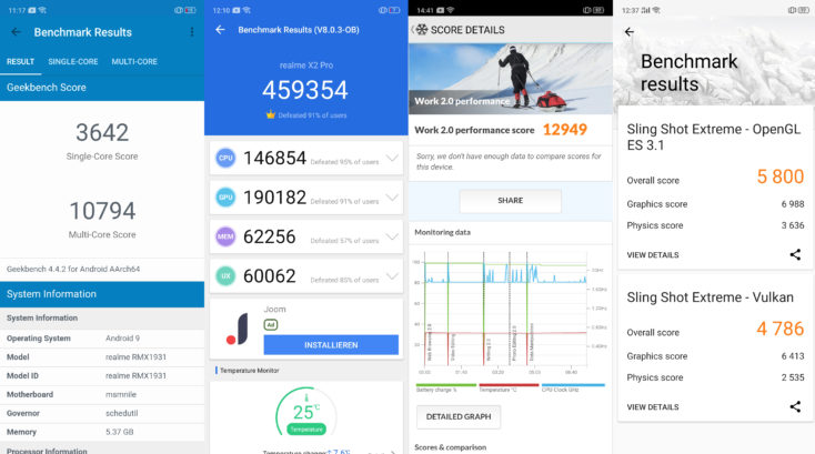 Realme X2 Pro Benchmarks