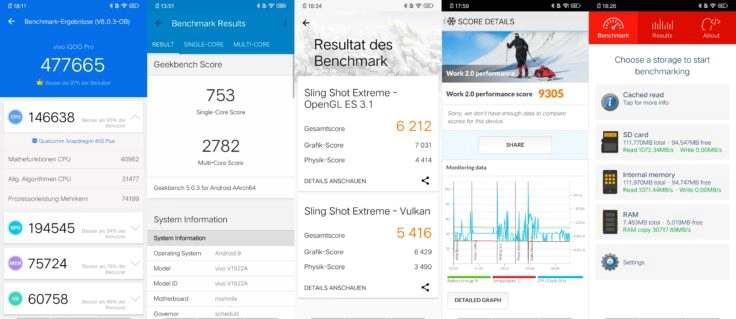 Vivo iQOO Pro Benchmarks