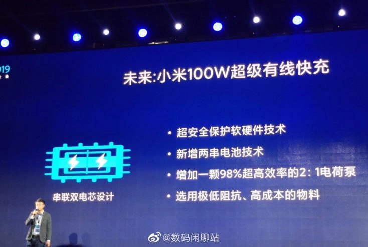 Xiaomi Super Charge Turbo 100W Prasentation