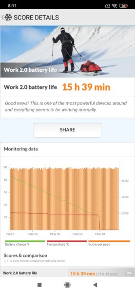 Xiaomi Mi Note 10 Akkubenchmark