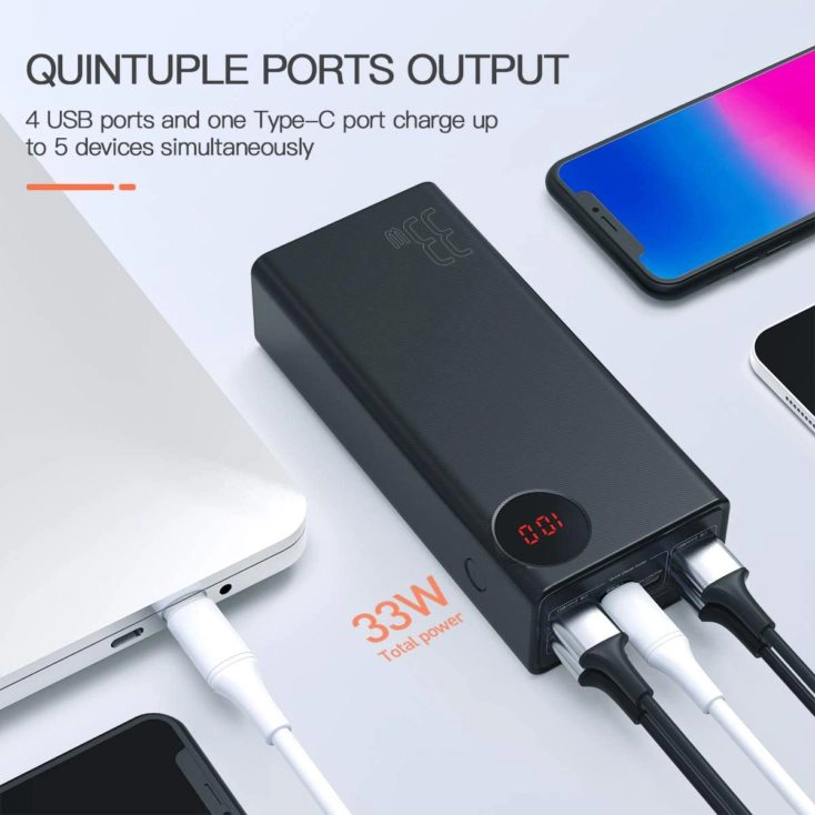 Baseus 30.000 mAh Powerbank Leistung