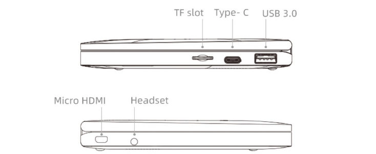 One-Netbook OneMix 3S Anschluesse