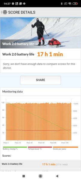 Poco F2 Pro Akkubenchmark