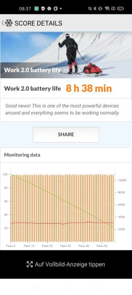 Realme 6 Akkubenchmark