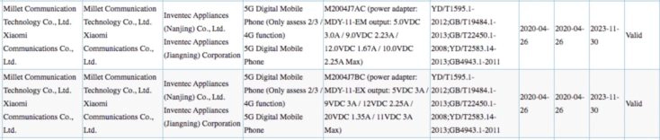 Redmi Note 10 Pro Laden