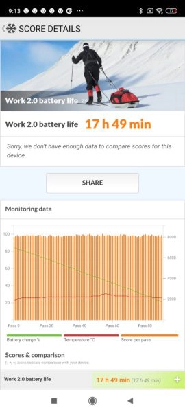 Redmi Note 9S Akkubenchmark