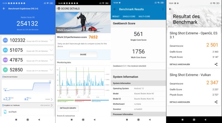 Redmi Note 9S Benchmarks