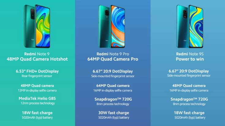 Redmi Note 9 Serie