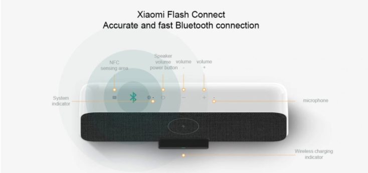 Xiaomi Lautpsrecher Funktionen