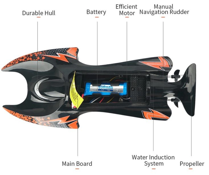 JJRC S6 RC-Boot Hummer Design Teile