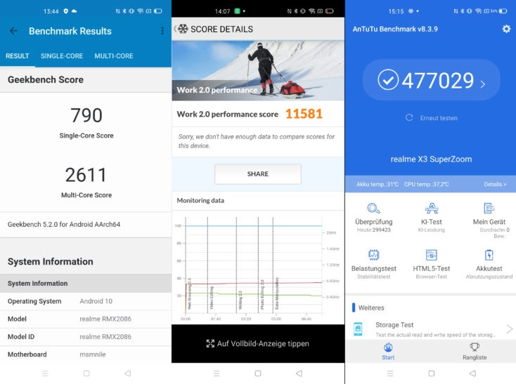 Realme X3 SuperZoom Benchmarks