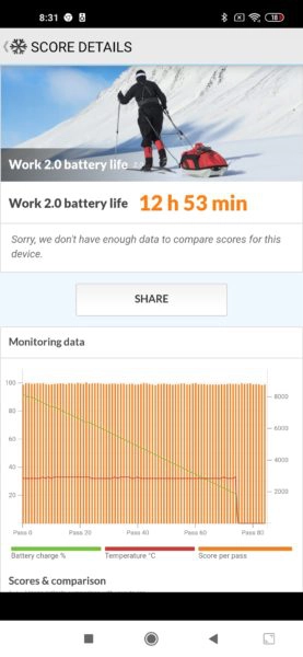 Redmi Note 9 Akkubenchmark