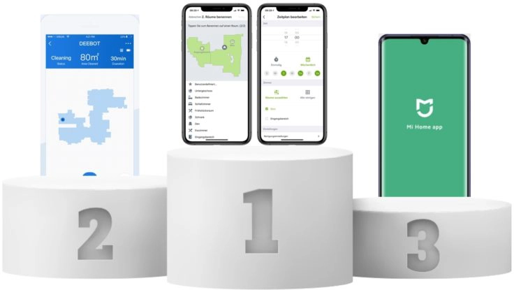 Die besten Saugroboter Bestenlisten Kategorie App