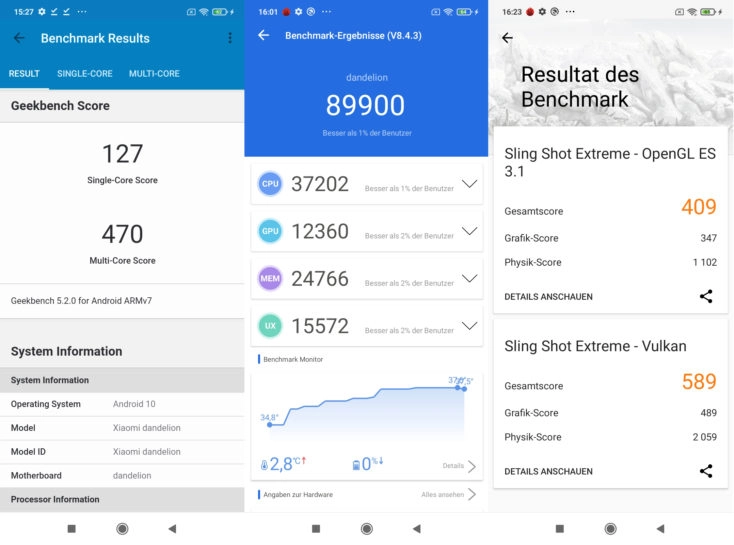 Redmi 9A Benchmarks