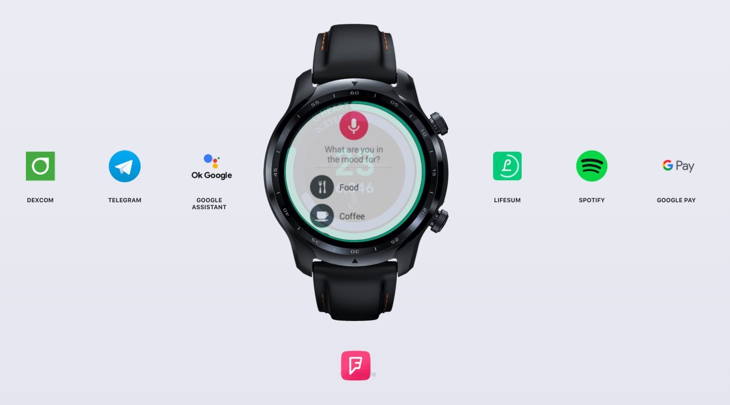 smartwatch ticwatch pro 3