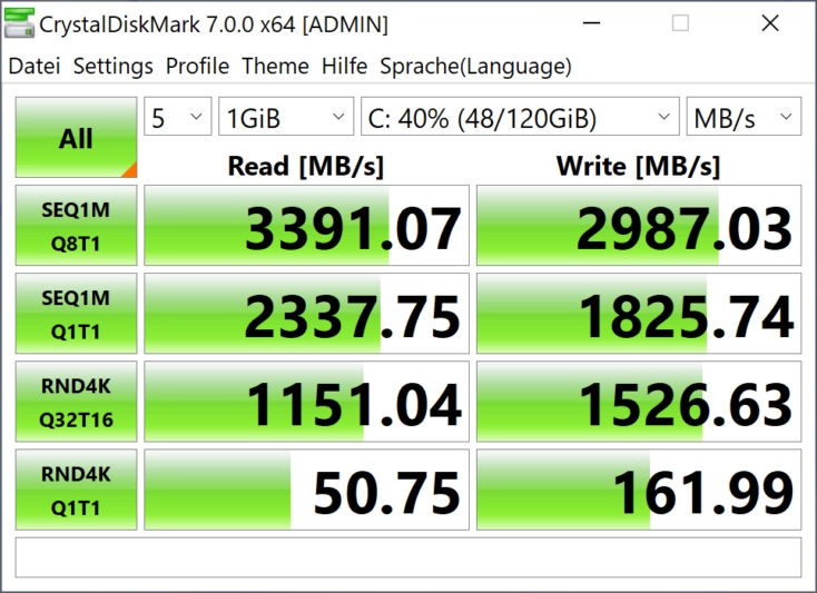 Huawei MateBook X Notebook Diskmark