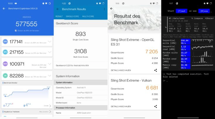 OnePlus 8T Benchmarks