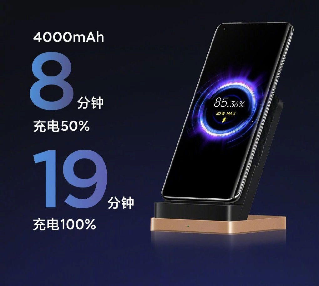 Xiaomi-80W-Kabelloses Ladegeraet