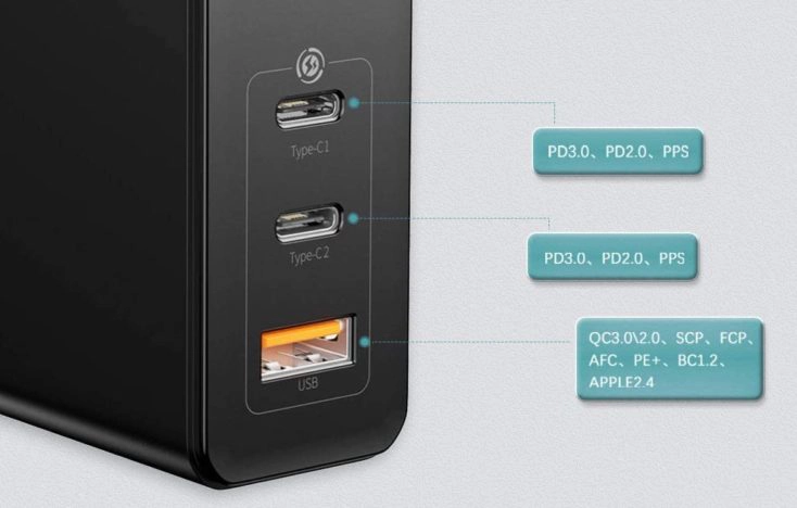 Baseus 120W USB-C Ladegeraet Ports