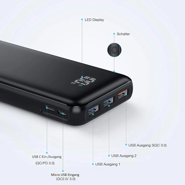 Charmast 23800 mAh Powerbank Ports