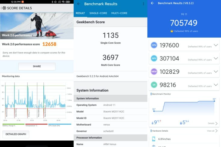 Xiaomi Mi 11 Benchmarks