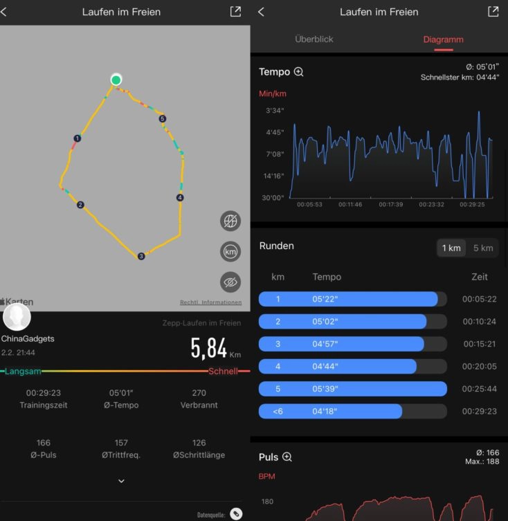 Amazfit GTS 2 Mini Sport GPS Tracking