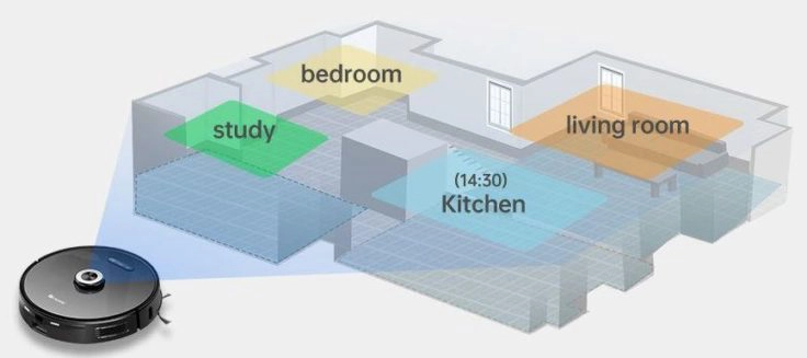 Proscenic M8 Pro Saugroboter selektive Raumeinteilung