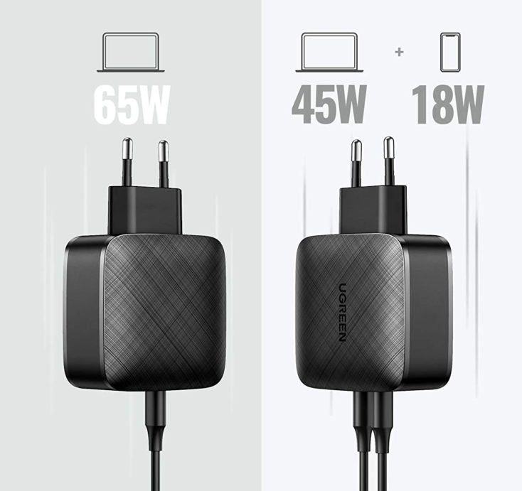 UGREEN 65W USB-C Ladegeraet Aufteilung