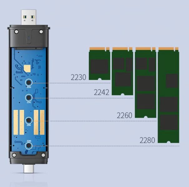 Ugreen SSD Gehaeuse Performance