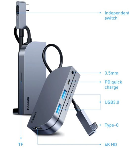 Baesus USBC Hub Funktionen