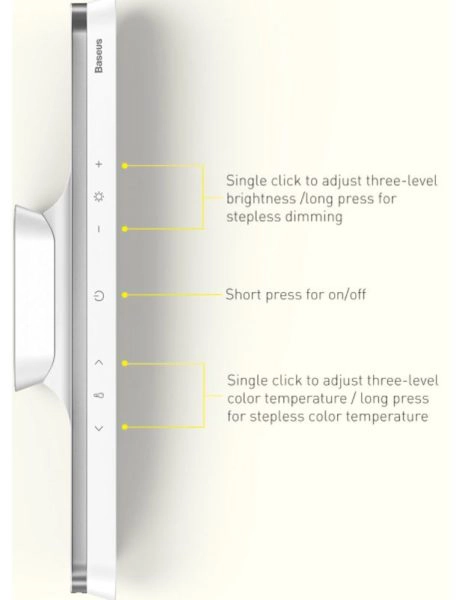 Baseus Desk Lamp Funktionen