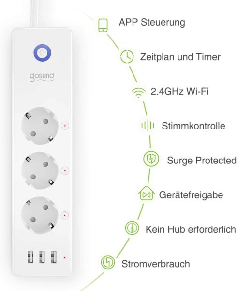 Gosund P1 Steckdosenleiste Funktionen