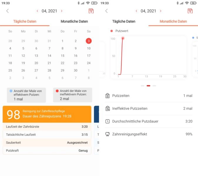 Oclean X Pro Elite elektrische smarte Zahnbürste App Analyse