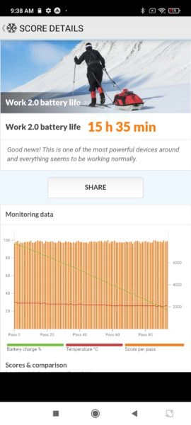 Redmi Note 10 Akkubenchmark